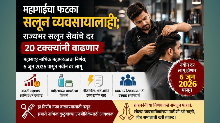 महागाईचा फटका सलून व्यवसायालाही; राज्यभर सलून सेवांचे दर २० टक्क्यांनी वाढणार