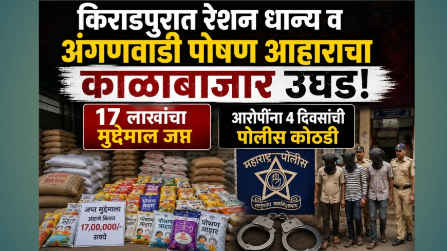 किराडपुरात रेशन धान्य व अंगणवाडी पोषण आहाराचा काळाबाजार उघड; 17 लाखांचा मुद्देमाल जप्त, आरोपींना 4 दिवसांची पोलीस कोठडी