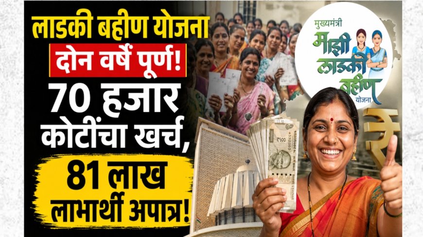 लाडकी बहीण योजनेला दोन वर्षे पूर्ण; ७० हजार कोटींचा खर्च, ८१ लाख लाभार्थी अपात्र!
