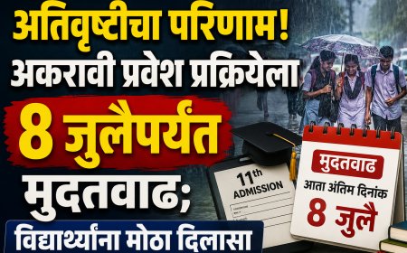 अतिवृष्टीचा परिणाम! अकरावी प्रवेश प्रक्रियेला ८ जुलैपर्यंत मुदतवाढ; विद्यार्थ्यांना मोठा दिलासा