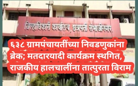 ६३८ ग्रामपंचायतींच्या निवडणुकांना ब्रेक; मतदारयादी कार्यक्रम स्थगित, राजकीय हालचालींना तात्पुरता विराम