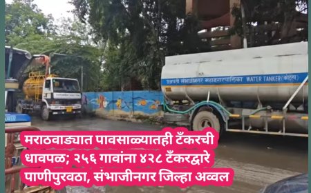 मराठवाड्यात पावसाळ्यातही टँकरची धावपळ; २५६ गावांना ४२८ टँकरद्वारे पाणीपुरवठा, संभाजीनगर जिल्हा अव्वल