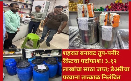 शहरात बनावट तूप-पनीर रॅकेटचा पर्दाफाश! ३.१२ लाखांचा साठा जप्त; डेअरीचा परवाना तात्काळ निलंबित