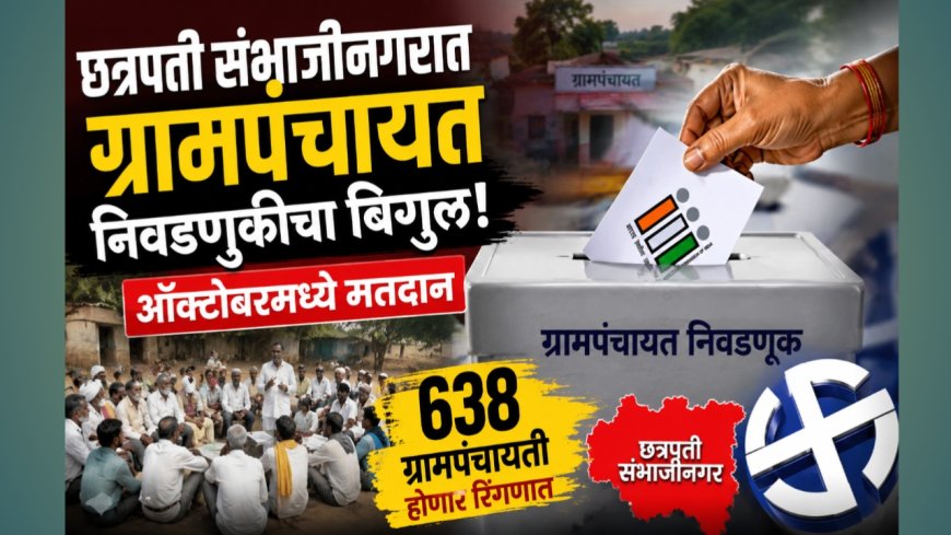 छत्रपती संभाजीनगर : ग्रामपंचायत निवडणुकांची तयारी वेगात; 638 ग्रामपंचायतींसाठी मतदानाची शक्यता