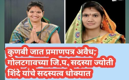 कुणबी जात प्रमाणपत्र अवैध; गोलटगावच्या जि.प. सदस्या ज्योती शिंदे यांचे सदस्यत्व धोक्यात