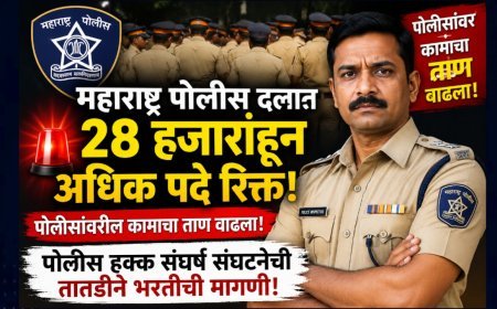 महाराष्ट्र पोलीस दलात २८ हजारांहून अधिक पदे रिक्त; पोलिसांवरील कामाचा ताण वाढला!पोलीस हक्क संघर्ष संघटनेची तातडीने भरतीची मागणी
