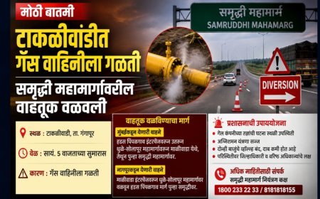 टाकळीवाडीत गॅस वाहिनीला गळती; समृद्धी महामार्गावरील वाहतूक वळवली