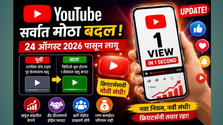 यूट्यूबच्या व्ह्यूज मोजण्याच्या पद्धतीत मोठा बदल; 24 ऑगस्टपासून नवा नियम लागू