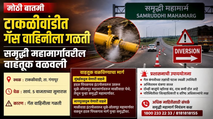 टाकळीवाडीत गॅस वाहिनीला गळती; समृद्धी महामार्गावरील वाहतूक वळवली