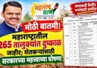 मोठी बातमी! महाराष्ट्रातील 265 तालुक्यांत दुष्काळ जाहीर; शेतकऱ्यांसाठी सरकारच्या महत्त्वाच्या घोषणा