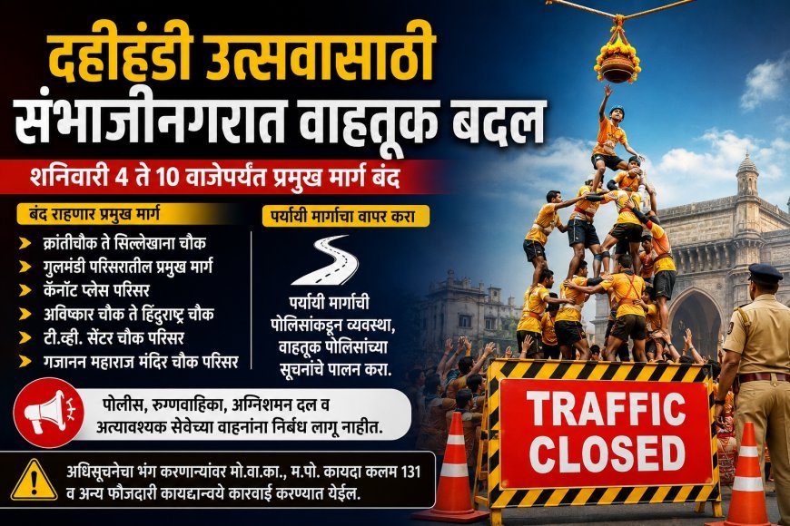 दहीहंडी उत्सवासाठी संभाजीनगरात वाहतूक बदल; शनिवारी ४ ते १० वाजेपर्यंत प्रमुख मार्ग बंद