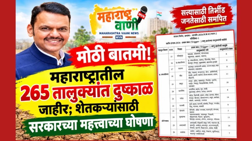मोठी बातमी! महाराष्ट्रातील 265 तालुक्यांत दुष्काळ जाहीर; शेतकऱ्यांसाठी सरकारच्या महत्त्वाच्या घोषणा