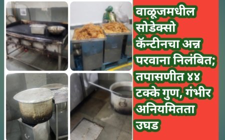 वाळूजमधील सोडेक्सो कॅन्टीनचा अन्न परवाना निलंबित; तपासणीत ४४ टक्के गुण, गंभीर अनियमितता उघड