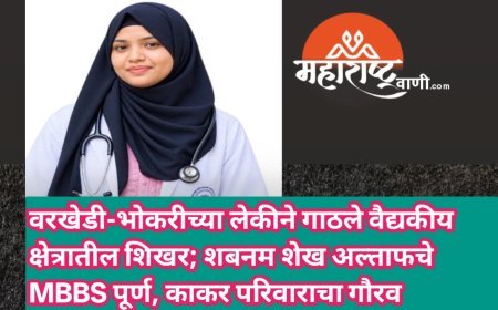 वरखेडी-भोकरीच्या लेकीने गाठले वैद्यकीय क्षेत्रातील शिखर; शबनम शेख अल्ताफचे MBBS पूर्ण, काकर परिवाराचा गौरव