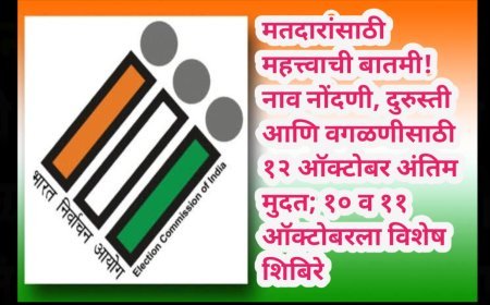 मतदारांसाठी महत्त्वाची बातमी! नाव नोंदणी, दुरुस्ती आणि वगळणीसाठी १२ ऑक्टोबर अंतिम मुदत; १० व ११ ऑक्टोबरला विशेष शिबिरे