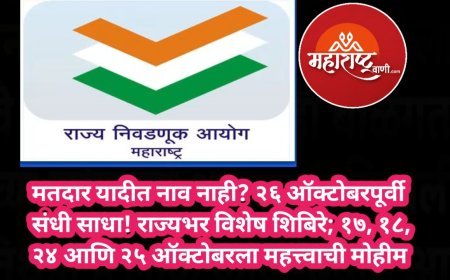 मतदार यादीत नाव नाही? २६ ऑक्टोबरपूर्वी संधी साधा! राज्यभर विशेष शिबिरे; १७, १८, २४ आणि २५ ऑक्टोबरला महत्त्वाची मोहीम