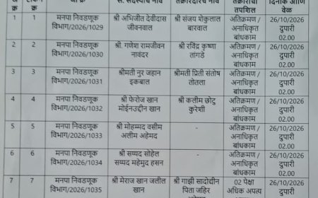 छत्रपती संभाजीनगर मनपातील सदस्यांच्या अपात्रता प्रकरणांना वेग; पुढील सुनावणीच्या तारखा जाहीर