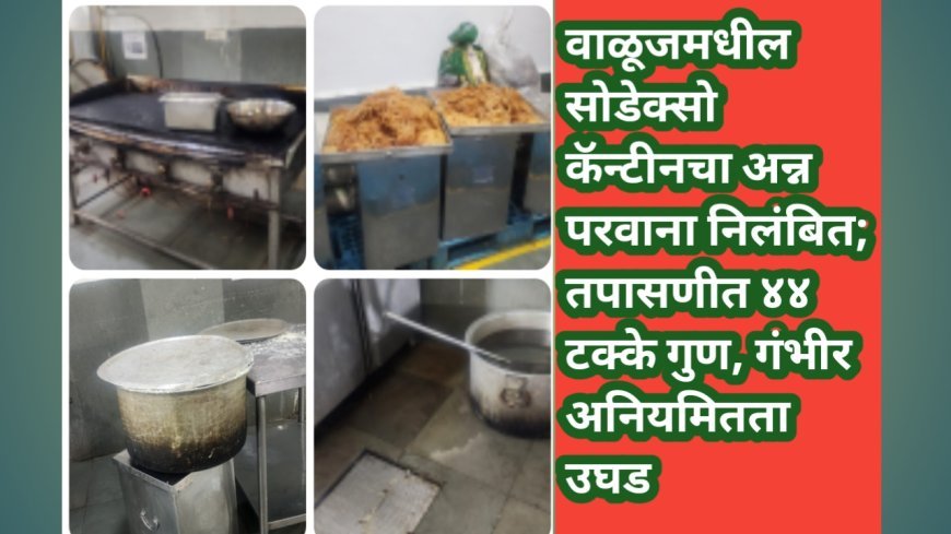 वाळूजमधील सोडेक्सो कॅन्टीनचा अन्न परवाना निलंबित; तपासणीत ४४ टक्के गुण, गंभीर अनियमितता उघड