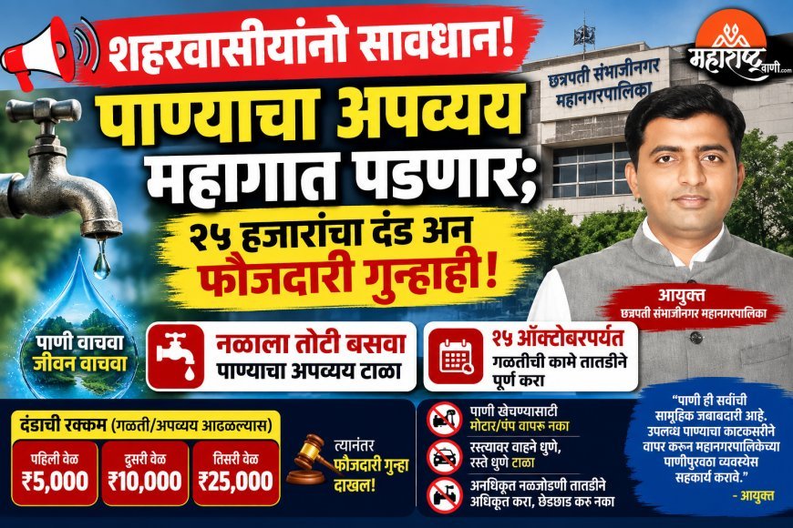 शहरवासीयांनो सावधान! पाण्याचा अपव्यय महागात पडणार; २५ हजारांचा दंड अन् फौजदारी गुन्हाही!