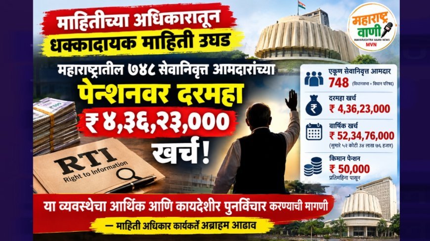 माजी आमदारांच्या पेन्शनवर महिन्याला साडेचार कोटींचा खर्च! आरटीआयमधून धक्कादायक माहिती; ७४८ माजी आमदारांना दरमहा ₹४.३६ कोटींचे निवृत्तीवेतन