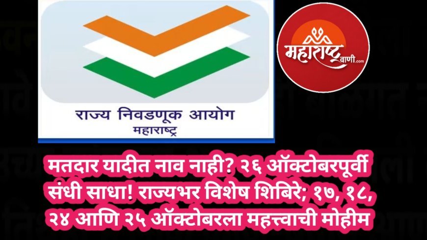 मतदार यादीत नाव नाही? २६ ऑक्टोबरपूर्वी संधी साधा! राज्यभर विशेष शिबिरे; १७, १८, २४ आणि २५ ऑक्टोबरला महत्त्वाची मोहीम