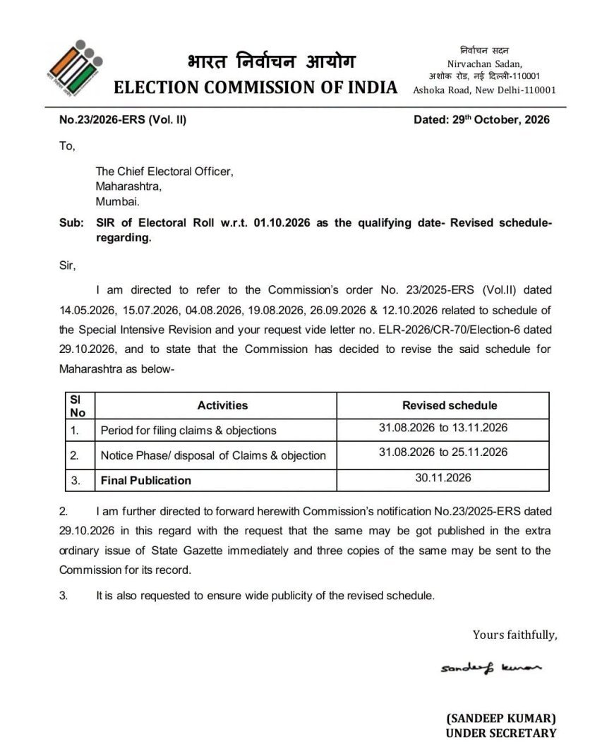 मतदार यादीतील नाव तपासण्यासाठी पुन्हा संधी! दावे-हरकतींची मुदत १३ नोव्हेंबरपर्यंत वाढवली